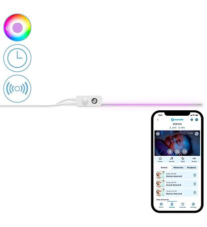 Maxi-Cosi Light rail w. WiFi - Connected Home - 31.2x2.4 cm - Gl
