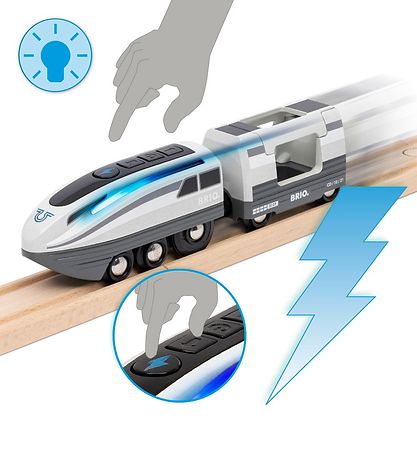 BRIO World Train- Turbo Train - Grey 36003
