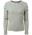 Hound Tröja - Rib - Army Green