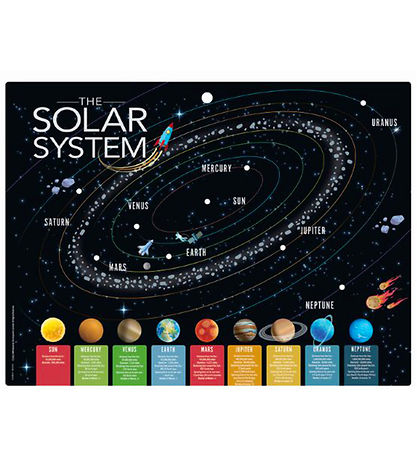 4M - KidzLabs - 3D Solsysteme - Light-up Poster