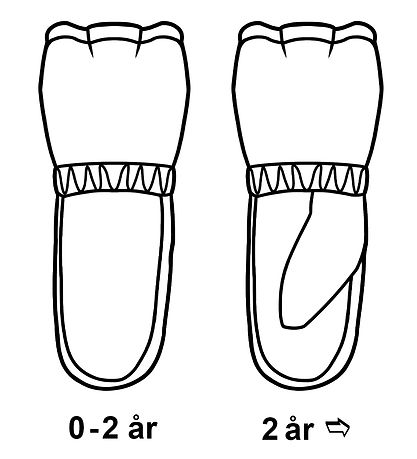 Hummel Mittens - hmlIglo Tex - Olive Night w. Zipper Hummel Mittens - hmlIglo Tex - Olive Night w. Zipper