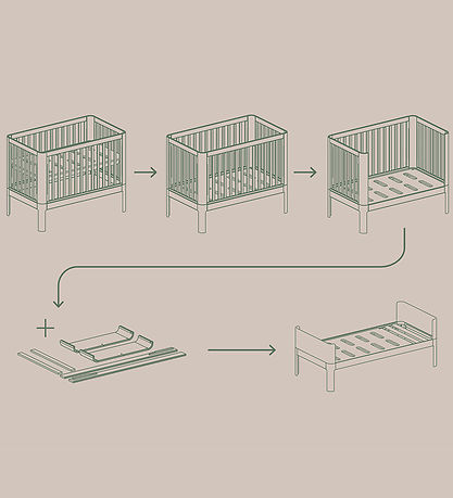 Flexa Ombouwset voor Junior Bed - Nova - Crème Flexa Ombouwset voor Junior Bed - Nova - Crème