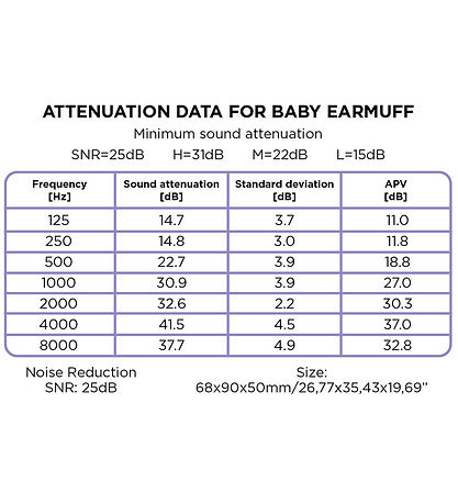 Dooky Earmuffs - Baby - Pink